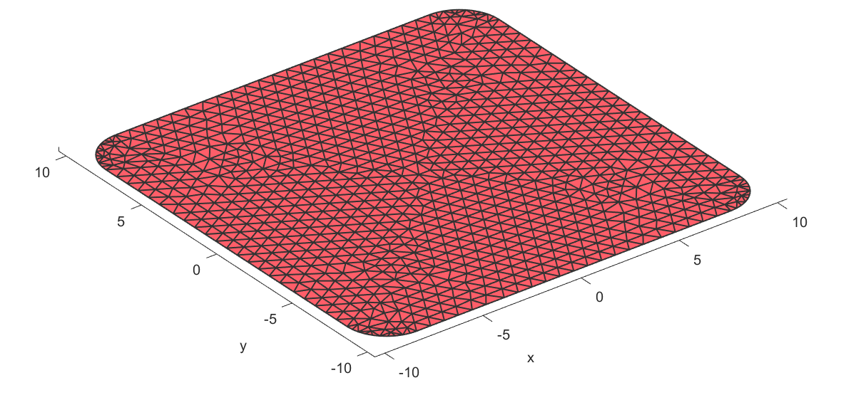 Fig6
