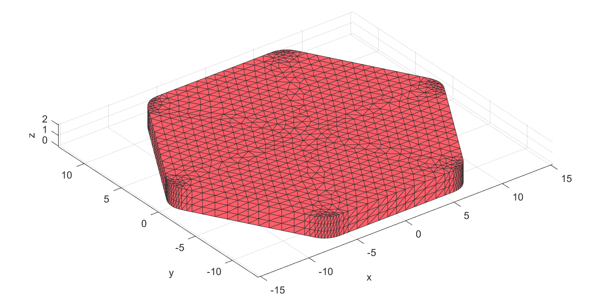 Fig7