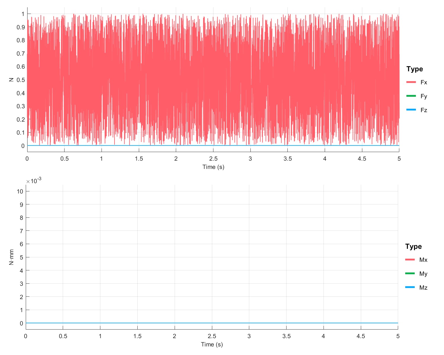 Fig11