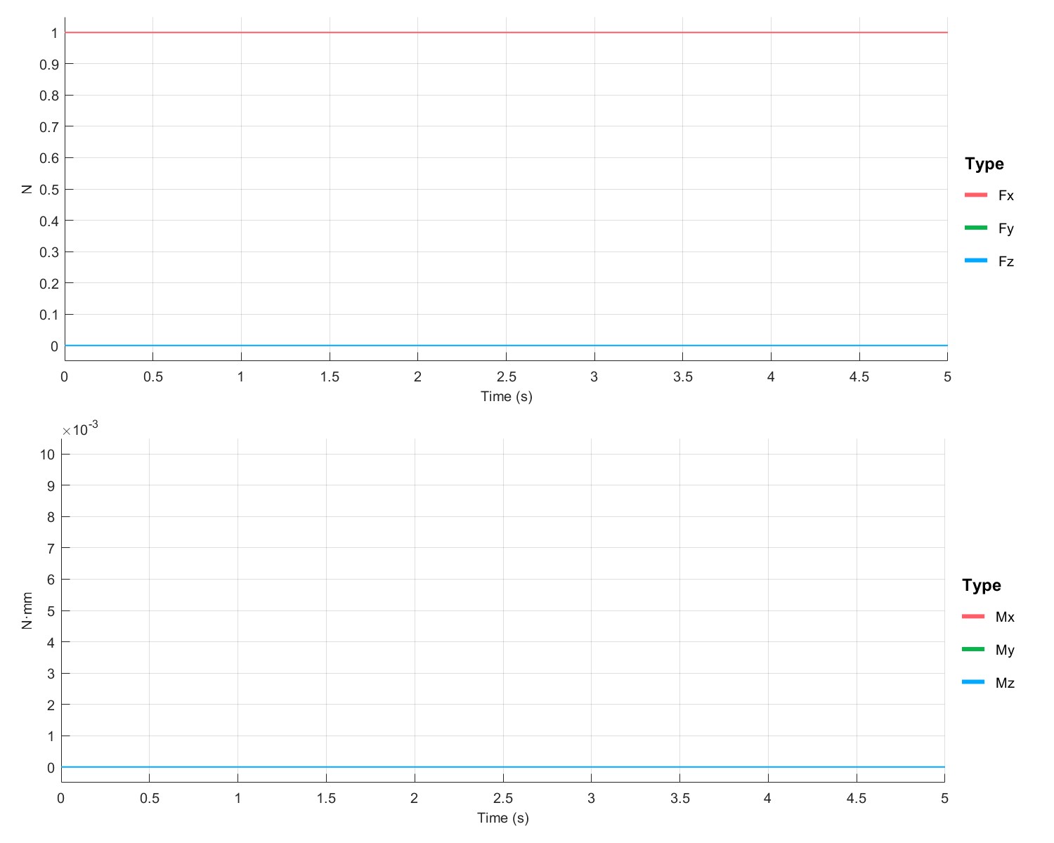Fig11